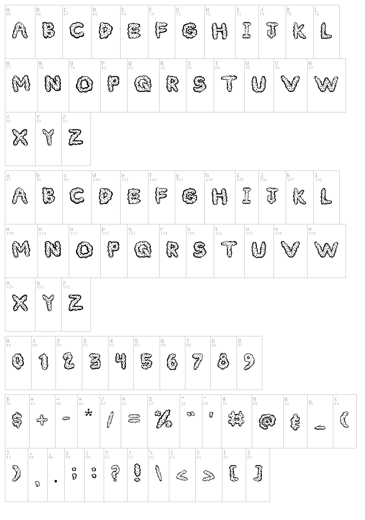 Cloudy font map